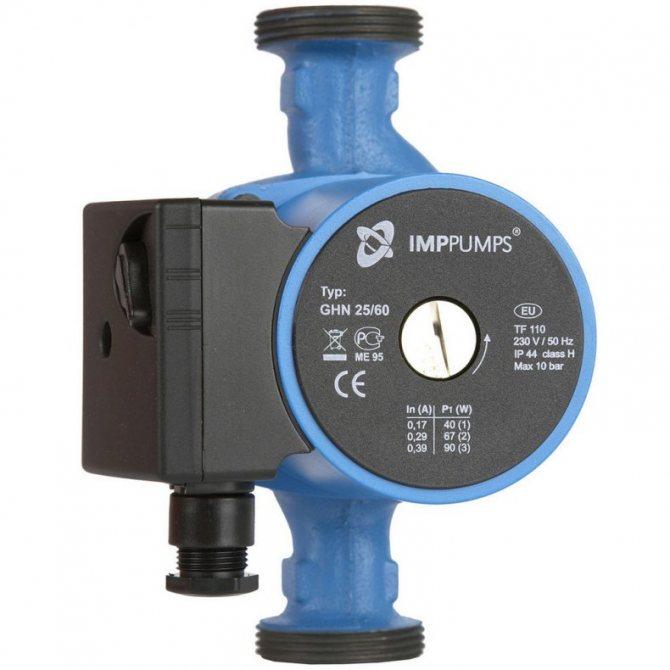 Насос циркуляционный IMP PUMPS GHN 25/40-180 - фото 1 - id-p177920425