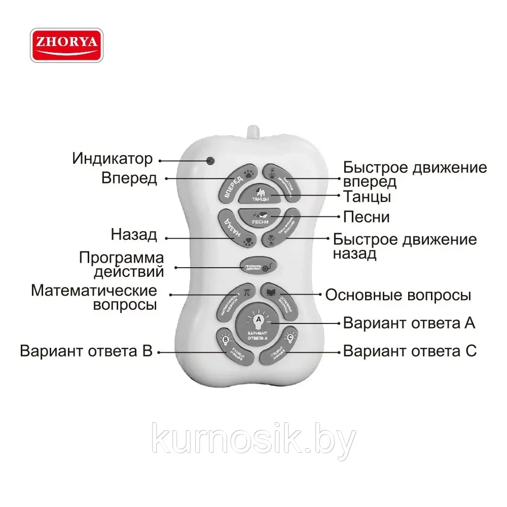 Робот Собака с дистанционным управлением Умный Я Zhorya, ZYA-A3008 - фото 9 - id-p194853374