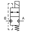 Направляющий клапан Hawe BVE3 R-DT24-1/2 -B3.0 - фото 2 - id-p193669491