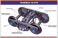 Запчасти для тележки 18-578