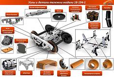 Запчасти для тележки 18-194-1