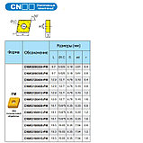 CNMG190616-PM YBC252 твердосплавная пластина, фото 2