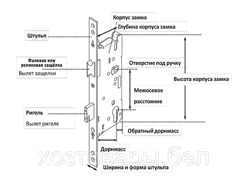 Замок 85-25/16мм с фалевой защелка, WinDoorPro - фото 2 - id-p195028360