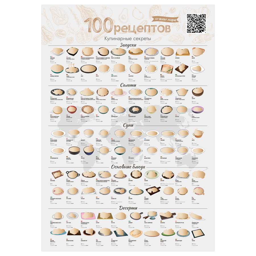 Скретч-постер «100 рецептов со всего мира»