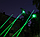 Лазерная указка Green Laser Pointer с 5 насадками, фото 4