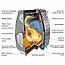 Печь-камин Stoker Nautilus 370 Aqua (с водяным контуром), фото 4