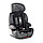 Автокресло 9-36 кг Lorelli Iris Isofix Steel Black 2023, фото 2