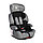 Автокресло 9-36 кг Lorelli Iris Isofix Black 2023, фото 3