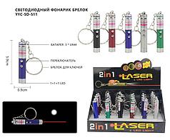 Брелок ЛАЗЕР SD-511