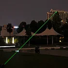Лазерная указка Green Laser с насадкой, фото 5