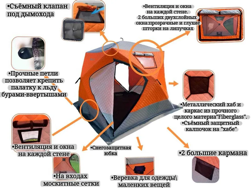 Палатка зимняя куб трехслойная Mircamping (240х240х220см) (мобильная баня), арт. MIR-2017 - фото 4 - id-p195430565