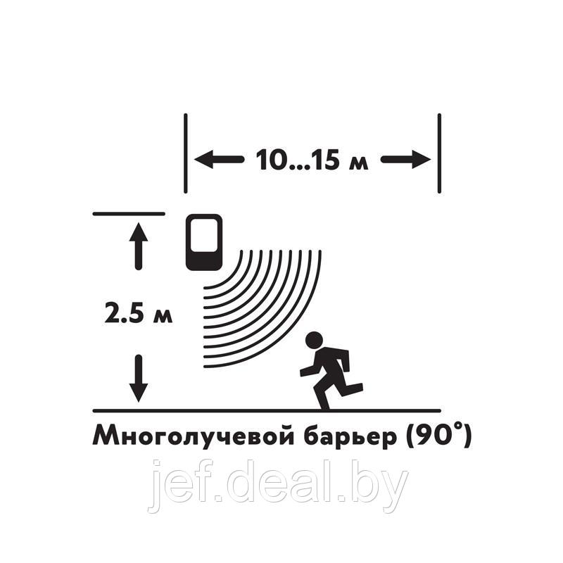 Сигнализация автономная GSM "Сторож" REXANT 46-0101 - фото 3 - id-p195483885