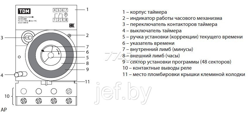 Суточное реле времени тдм Реле (таймер) аналоговое АР-30мин/24ч-16А-DIN TDM SQ1503-0006