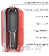 Бак мембранный для отопления WESTER WRV18, фото 3