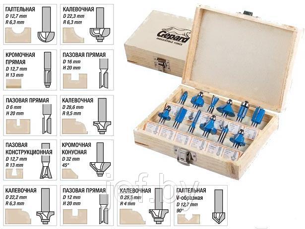 Набор фрез 8мм 12шт GEPARD GP2300-08