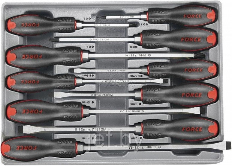 Набор ударных отверток 10 предметов FORCE 2108