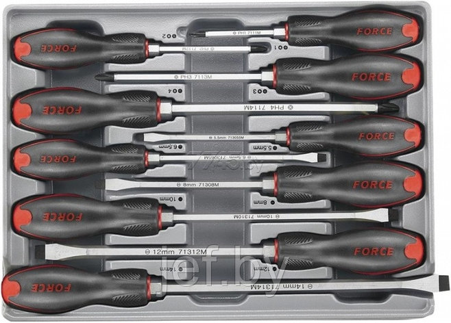 Набор ударных отверток 10 предметов FORCE 2108, фото 2