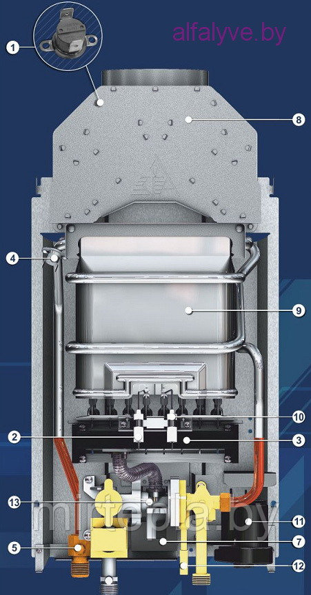 Газовая колонка Нева 4510М - фото 4 - id-p195492722