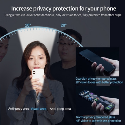 Защитное стекло Антишпион Nillkin Guardian Full Coverage Privacy Tempered Glass для Apple iPhone 14 Pro - фото 4 - id-p195493095