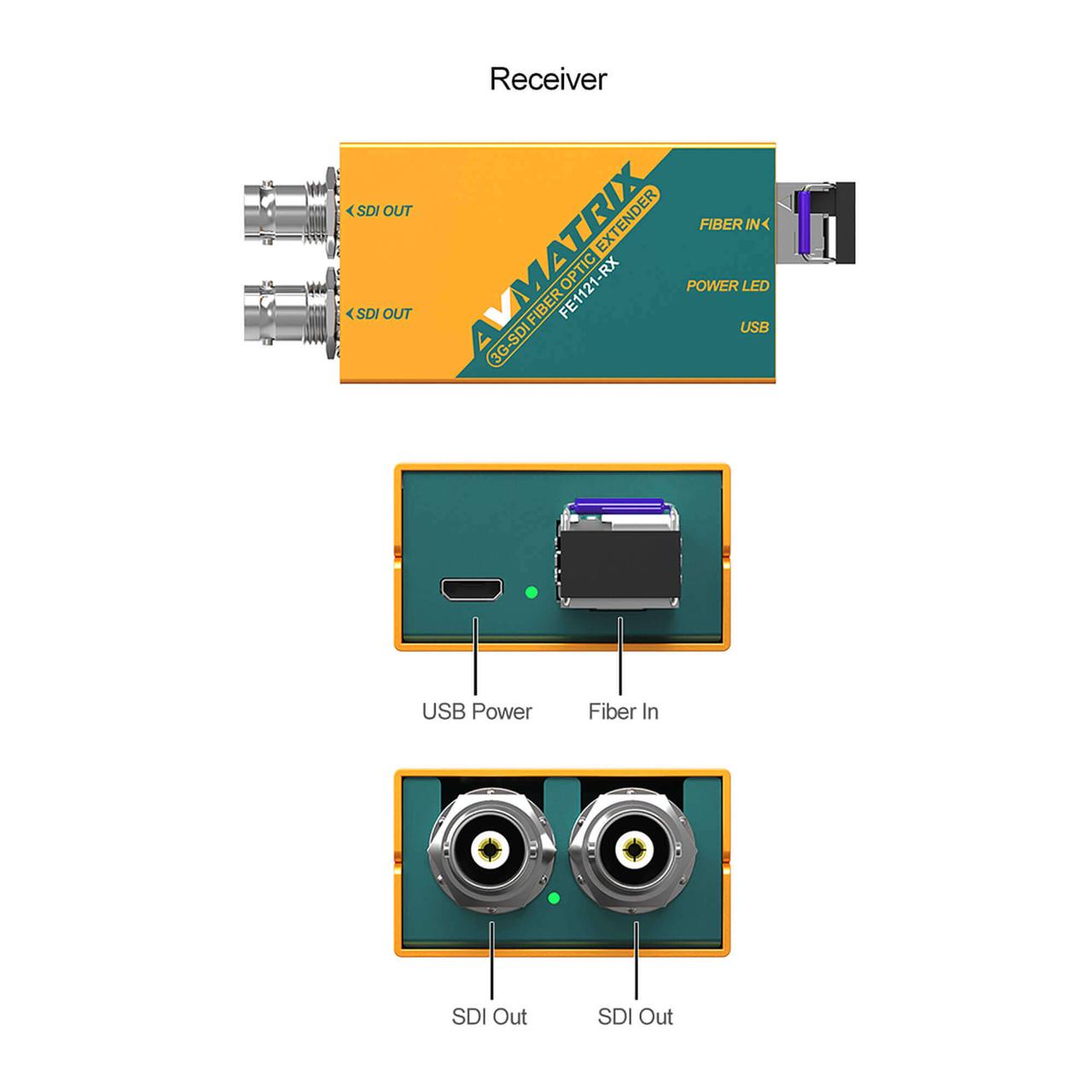 Волоконно-оптический удлинитель AVMATRIX FE1121 3G-SDI 20км - фото 4 - id-p195497182