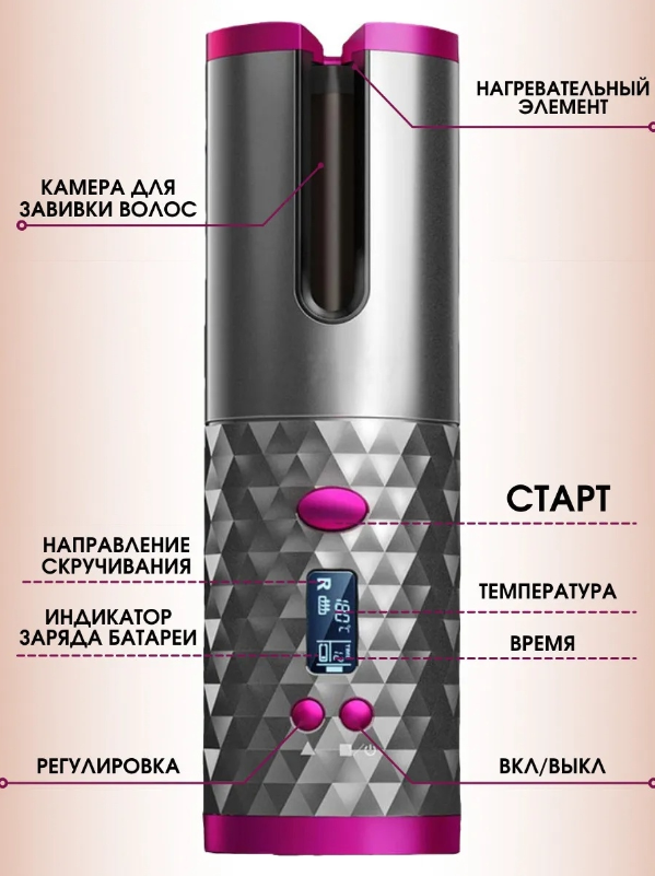 Беспроводные Бигуди Сordless automatic стайлер для завивки волос - фото 7 - id-p195504522