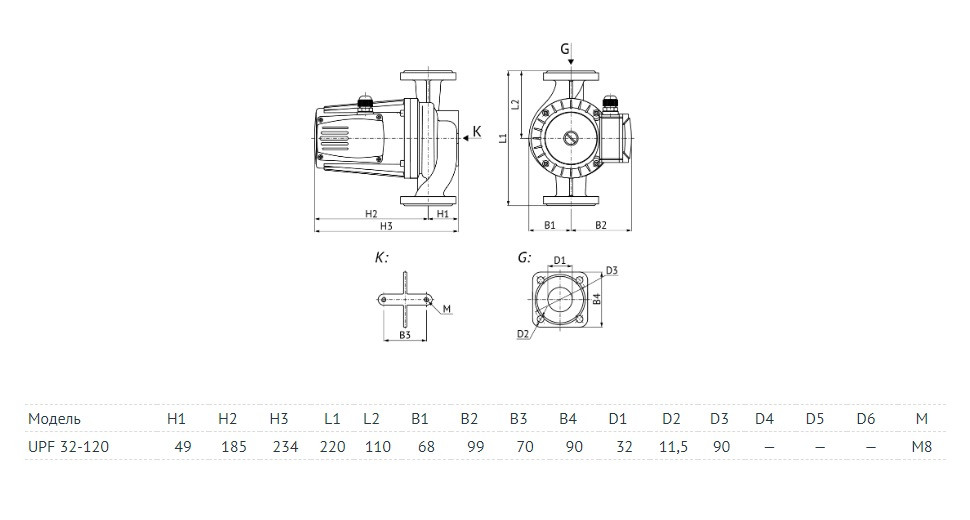 Циркуляционный насос UNIPUMP UPF 32-120 220 - фото 4 - id-p195527705