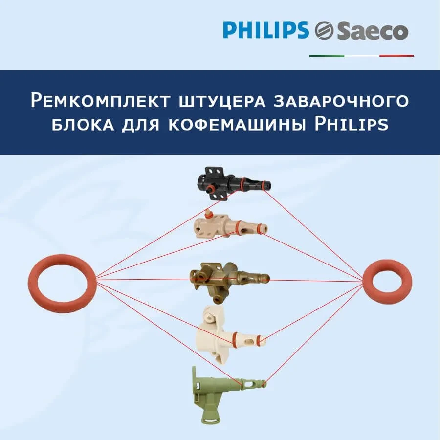 Ремкомплект штуцера кофемашины Philips-Saeco, 20220901 (2 шт) - фото 1 - id-p195530310