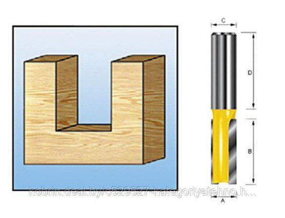 Фреза MAKITA пазовая 14x20x8x32x2T