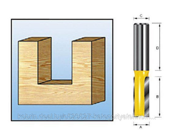 Фреза MAKITA пазовая 15x20x8x32x2T