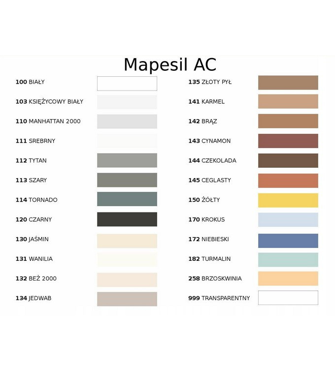 Силикон Mapesil AC - фото 2 - id-p195602551