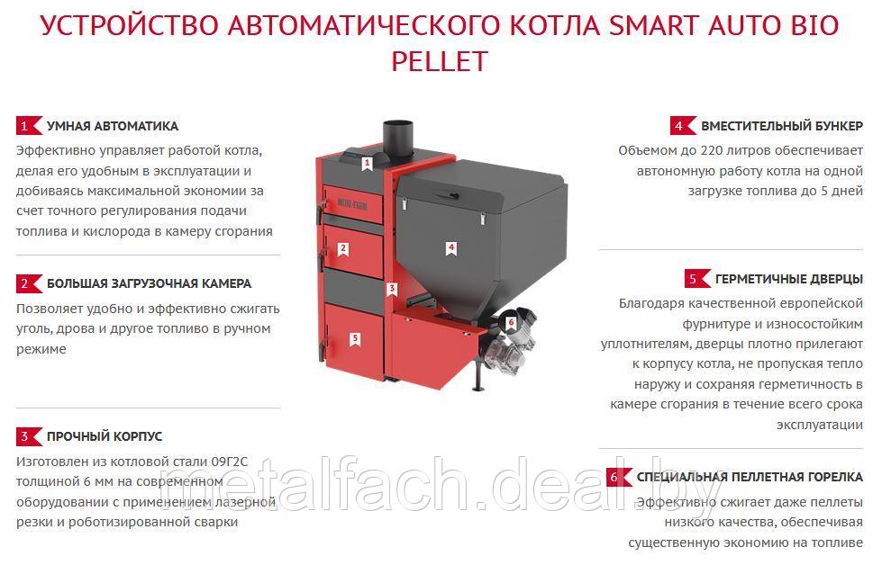 SMART Auto BIO 20 кВт - фото 5 - id-p195606980