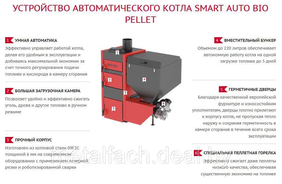 SMART Auto BIO 30 кВт - фото 5 - id-p195607240