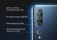 Стекло камеры заднего вида для Xiaomi Mi 10