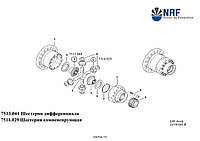 Планетарное колесо