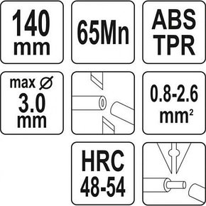 Бокорезы с функцией снятия изоляции 140мм "Yato" YT-22640, фото 2