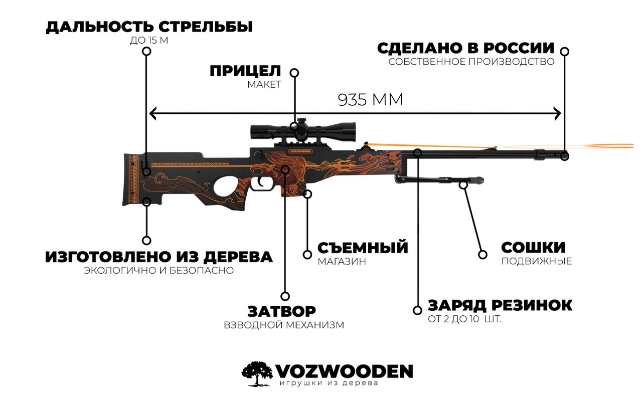 Деревянная снайперская винтовка VozWooden Active AWP / AWM Посейдон (Стандофф 2 резинкострел) - фото 2 - id-p195989573