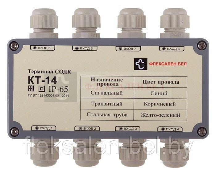 Терминал коммутационный СОДК КТ-14