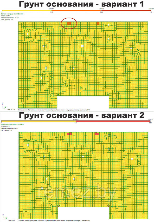 необходимые места усиления фундамента в нижней зоне по оси Y