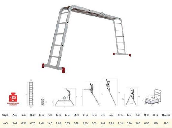 Лестница алюм. многофункц. трансформер 4х5 ступ. с настилом, 19.9кг NV233 Новая высота (Максимальная нагрузка, фото 2
