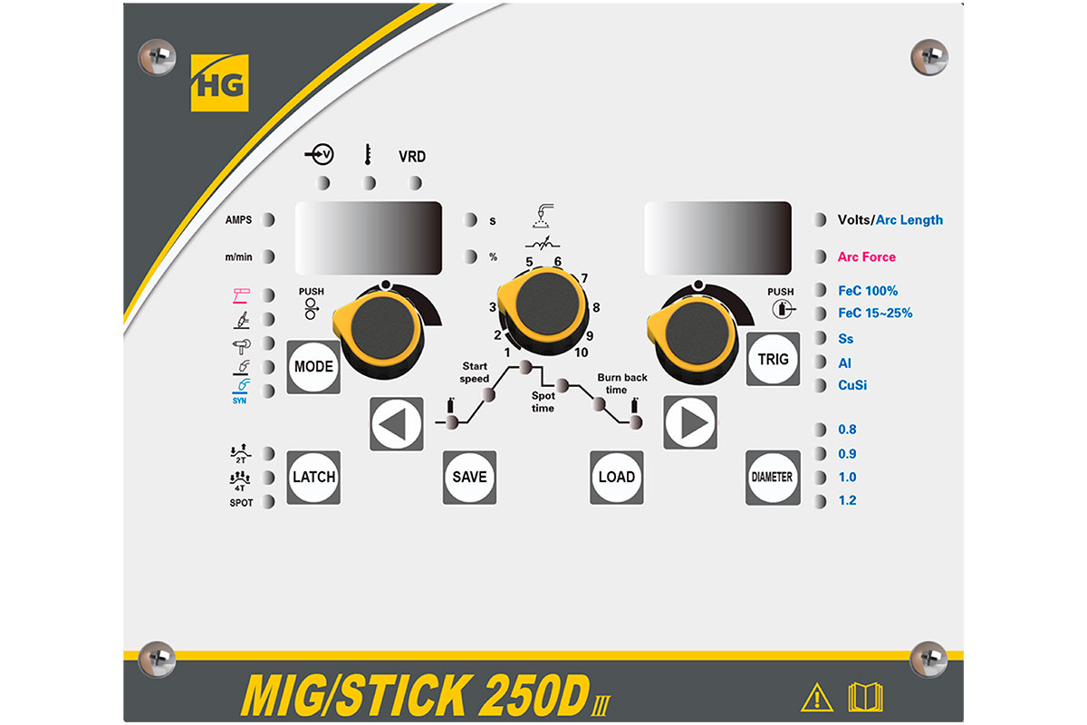 Сварочный инвертор HUGONG MIG/STICK 250D III - фото 5 - id-p196173940