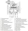 Газовый котел ARDERIA D 24, фото 3