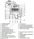 Газовый котел ARDERIA B 24, фото 2