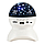 Ночник-проектор Звёздное Небо, Музыкальная колонка Bluetooth, Диско шар с usb, фото 7