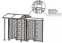 PERCo-RF01 0-02