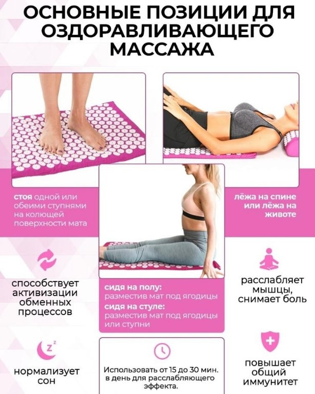 Акупунктурный коврик (коврик для акупунктурного массажа) Acupressure Mat, в коробке Зеленый - фото 4 - id-p195061396