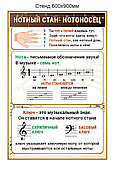 Стенд Нотный стан - нотоносец из ПВХ 600 х 900 мм