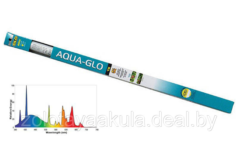 Hagen Лампа для аквариума Aqua-Glo 15W 46см T8 без плафона - фото 1 - id-p196620239