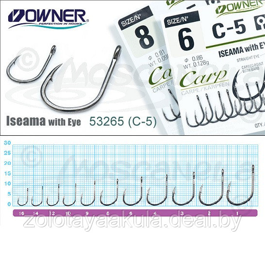 Мормышка вольфрамовая Akara Spider шар с отверстием 4,0мм 0,65гр Go - фото 1 - id-p196618393