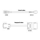 Комплект кабелей, ArtNC2-B-Cable Kit-3M, ArtNC, фото 2