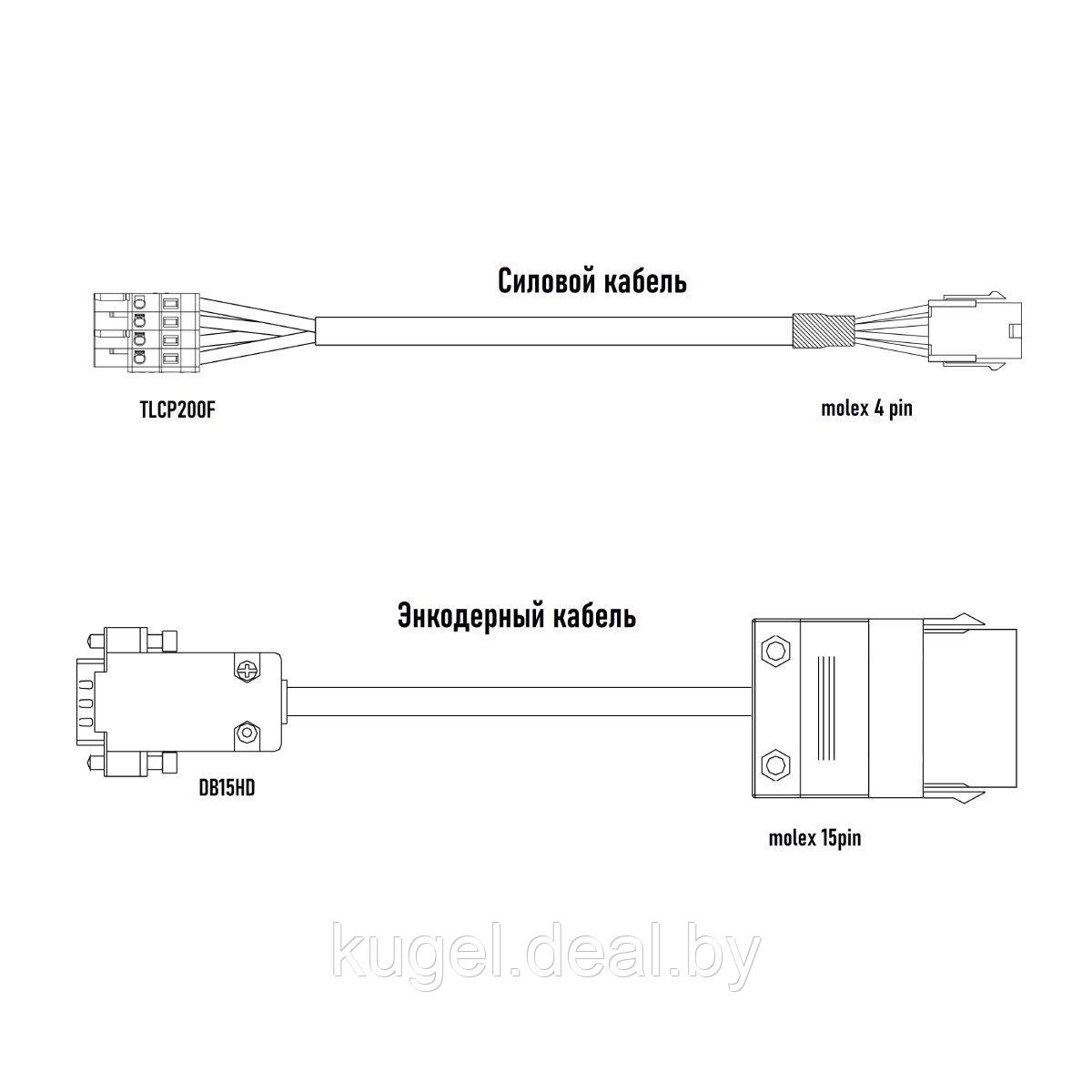 Комплект кабелей, ArtNC2-B-Cable Kit-3M, ArtNC - фото 2 - id-p195444738